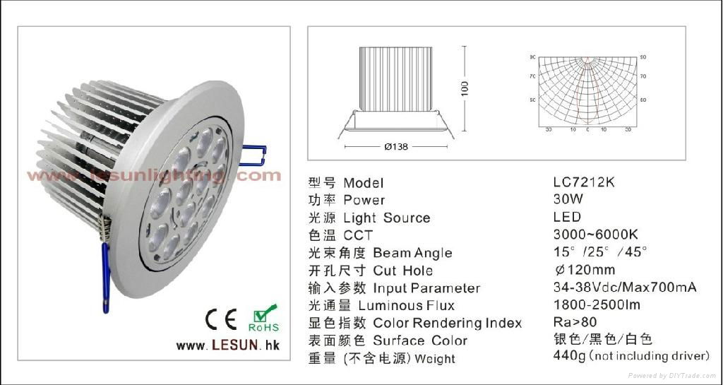 LED天花灯 2