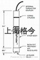 ST864型pH电极 美国BJC 3