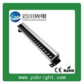 18W Outdoor LED Wall Washer