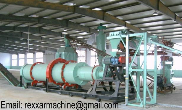 biomass dryer (SKYPE: charlie.hill700) +86 18638219165 2