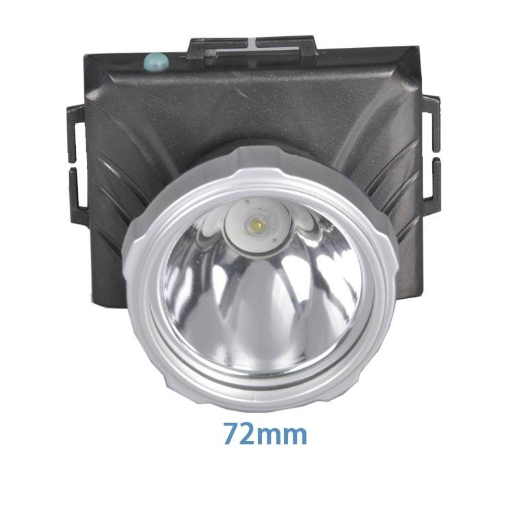 超薄型聚合物锂电防水环保LED头灯 2