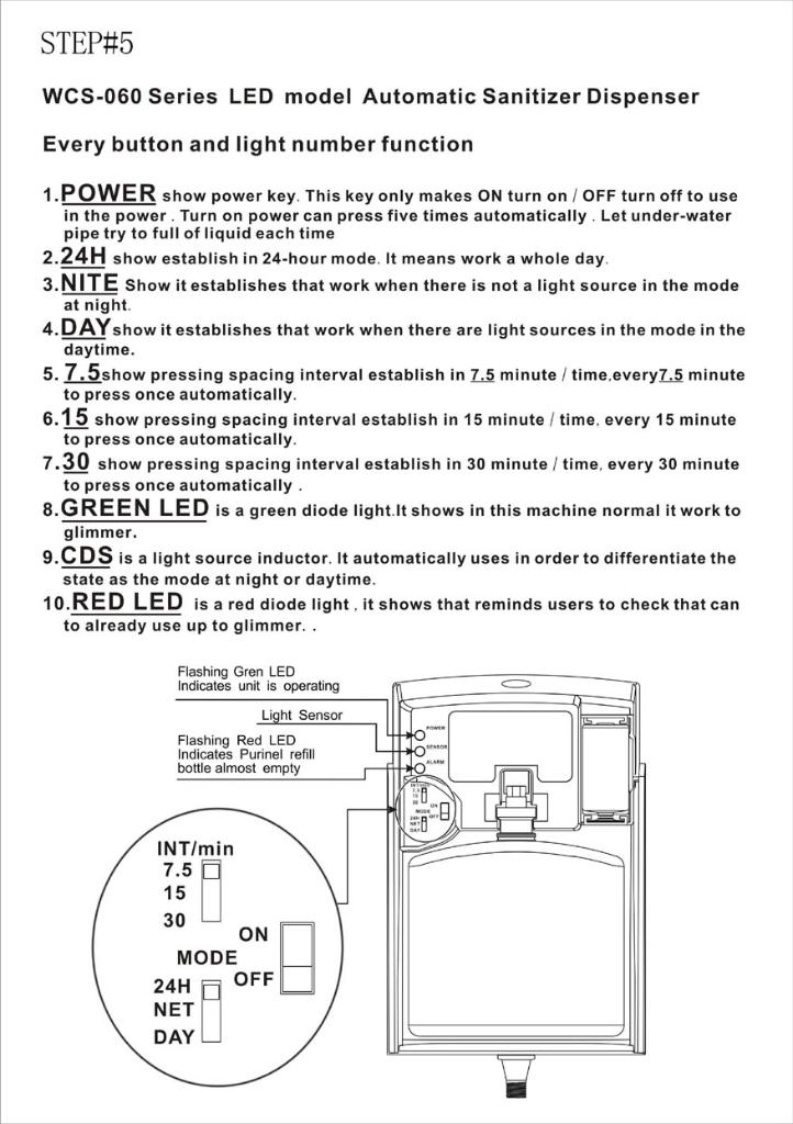 自動消毒三效器 4