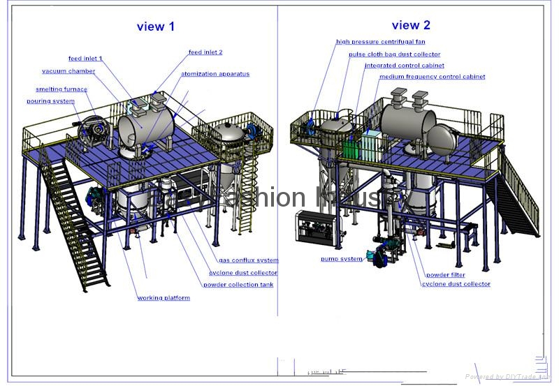 Vacuum gas atomization powder manufacturing equipmentI(gas atomizer) 5