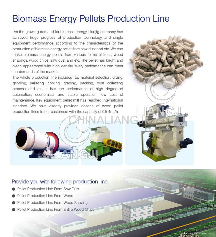 Biomass Pellets Production Line