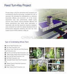 Animal Feed Pellet Mill