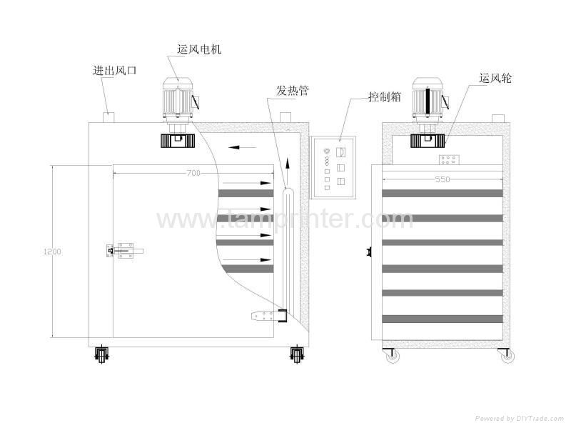 Printing steel plate Box resistance furnace 4