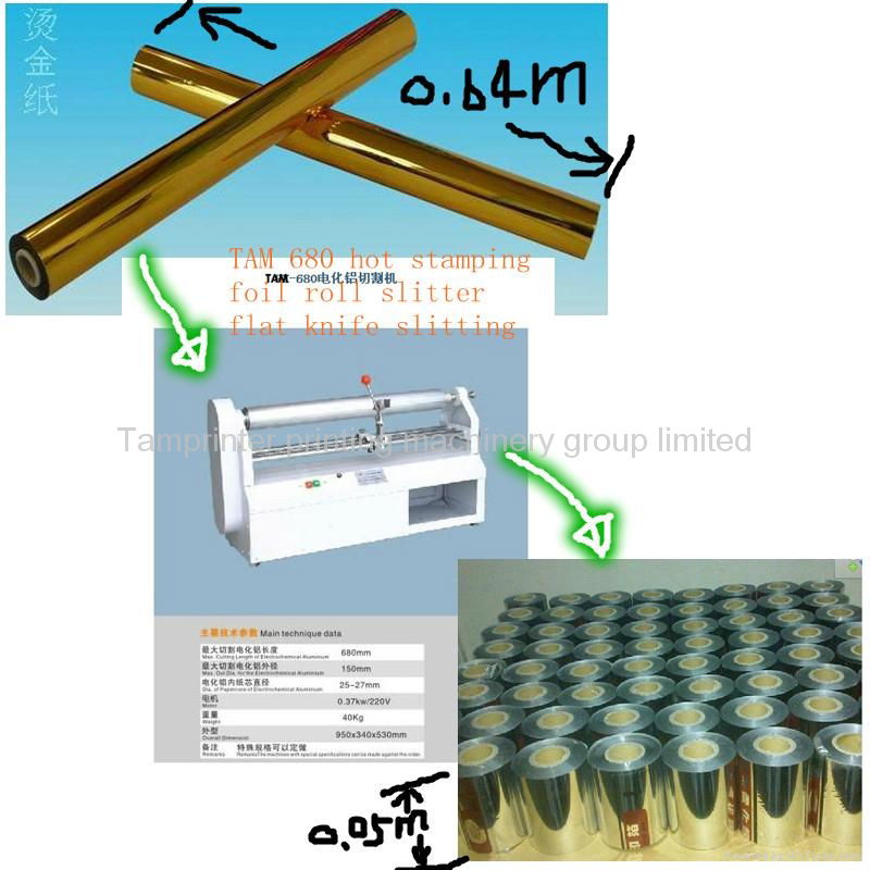 Foil cutting machine