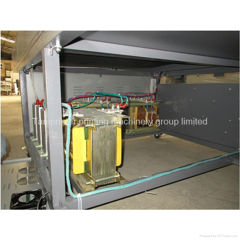 UV curing system