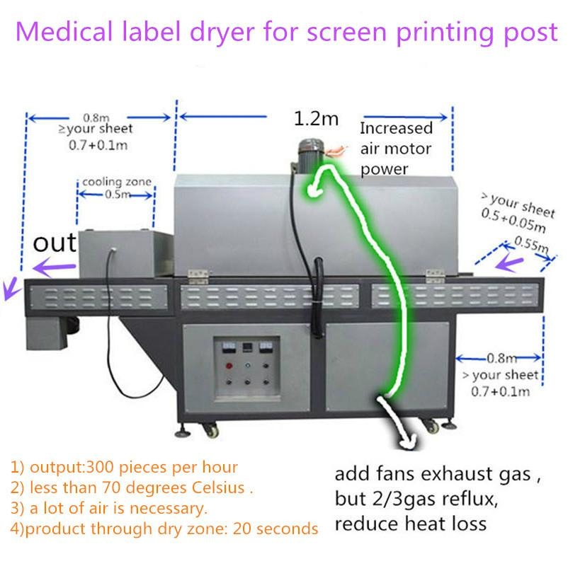  iphone lens  surface IR drying tunnel furnace 2