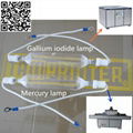 Iodine gallium lamp