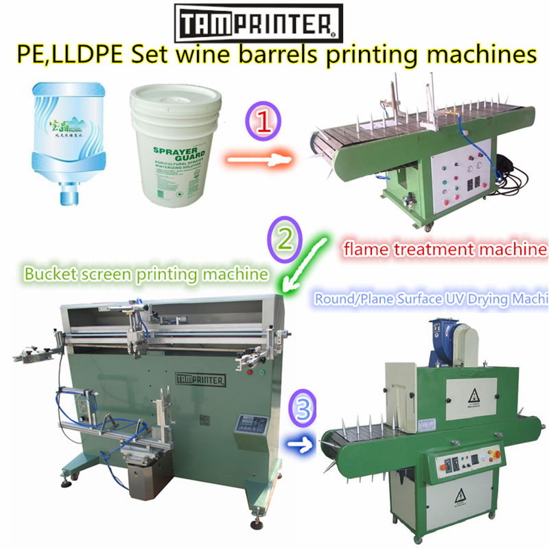 Φ310mm Bucket screen printing machine 2