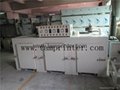 Cylinder screen printing equipment supplier