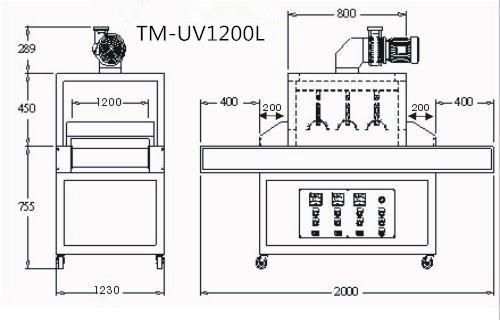 uv dryer for Auto Swing Cylinder Screen Printing 4