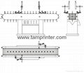 automatic ignition Air-Gas burner;Bottle flame treatment machine  10