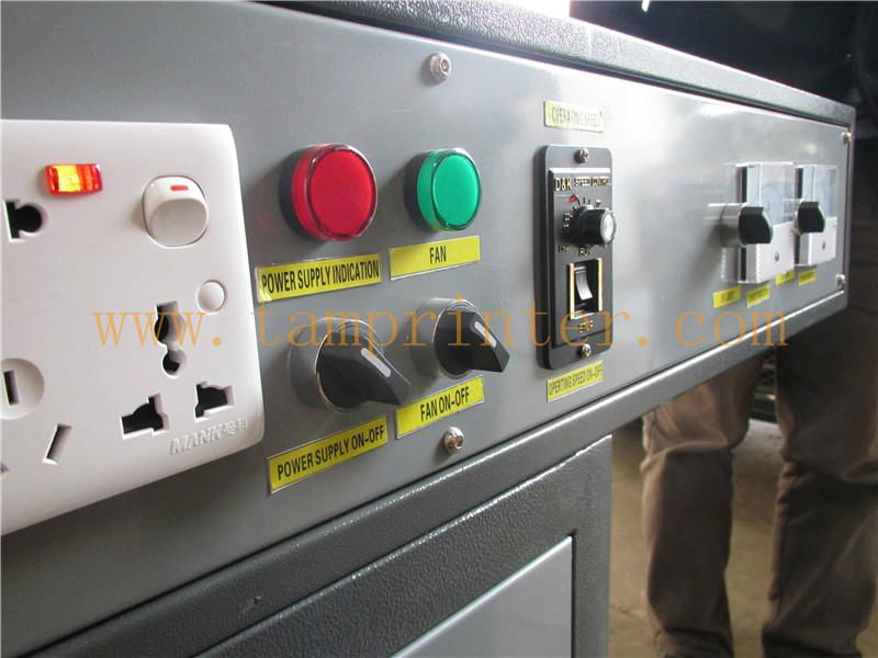 UV Coating Machine