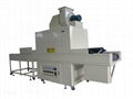 3D Auto parts uv curing machine 1