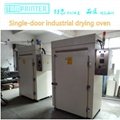 Cabinet type double insurance thermostatic explosion proof Muffle furnace  2