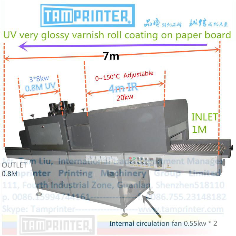 UV very glossy varnish coating on toy dryer 2