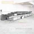 Industrial oven processing plant