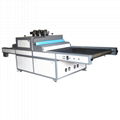 4m25kw  Stepless dimming UV curing