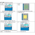 High-precision CCD vision alignment automatic screen printing machine