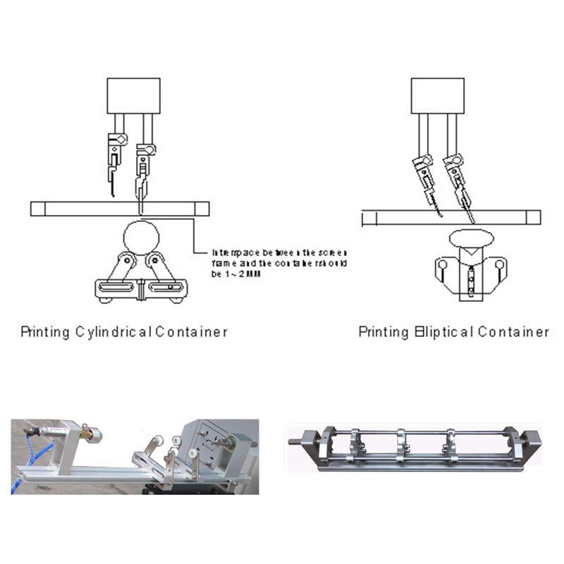 Φ80MM semi bottles Screen Printing Machines 2