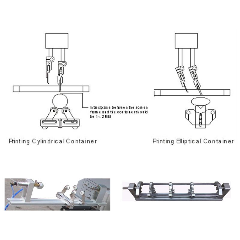 Φ310mm Bucket screen printing machine 3