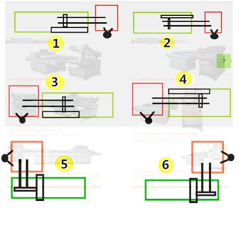 Equipment operation habit preference selection