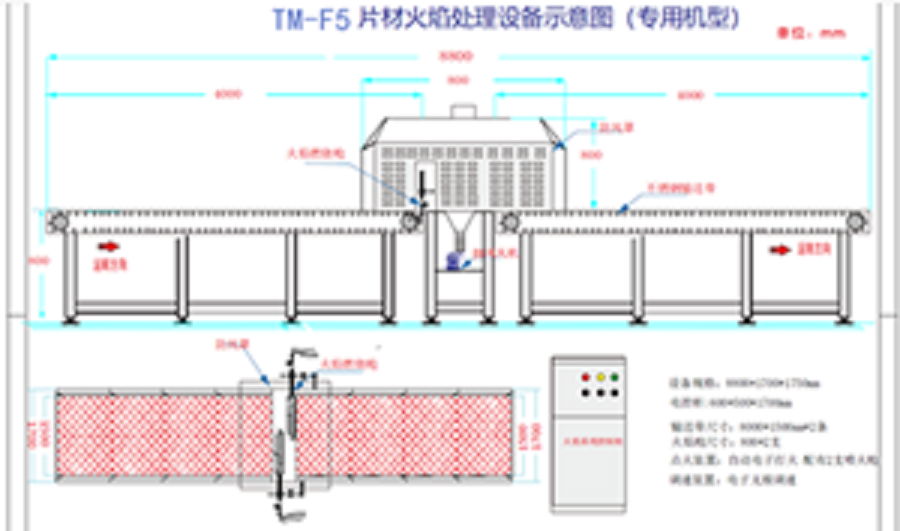 Large-size new energy vehicle battery cover double-sided flame treatment machine