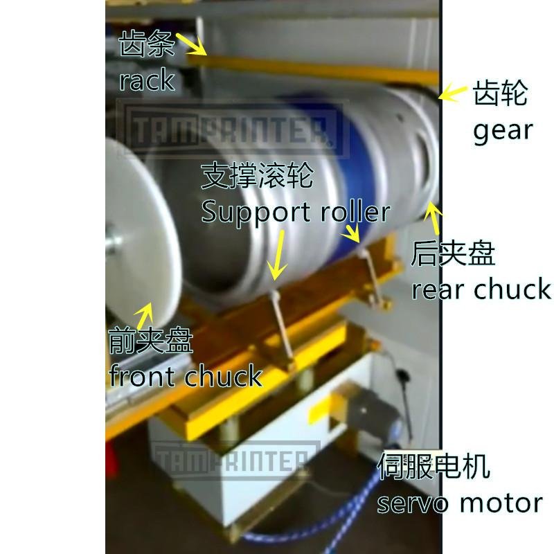 Φ400mm oil barrel big Servo High precision screen printer 3
