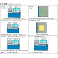 CCD precision screen printer with camera alignment for FPC 4