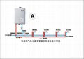 热水循环系统 家用热水循环 3