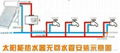 威樂熱水循環系統 4