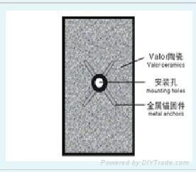 Wear-Resistant Ceramic Tile