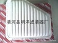 豐田系列空氣濾清器  17801-0R030 5