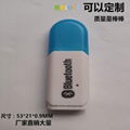 USB Wireless Network Card Shell Bluetooth Adapter Shell 1