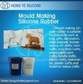 RTV-2  molding silicone rubber 1