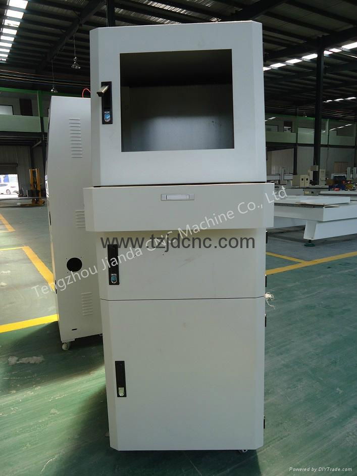 Advertising Multi heads CNC Router machine CE FDA SGS BV ISO  5