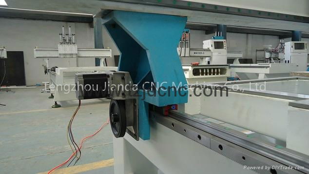 Professional CNC Wood Router with SYNTEC Control system 3