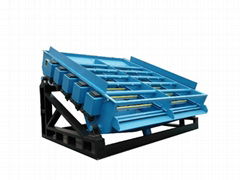 Vibrating Screen