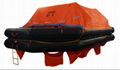 SOLAS APPROVE Throw-overboard Inflatable Liferaft
