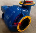 BETTER Closed coupling Centriufgal pump Magnum equivalent