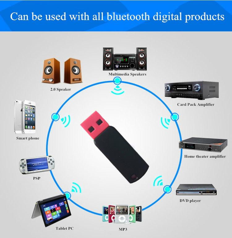 USB Bluetooth music receiver for car 5