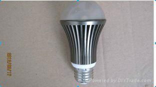 LED Bulb 