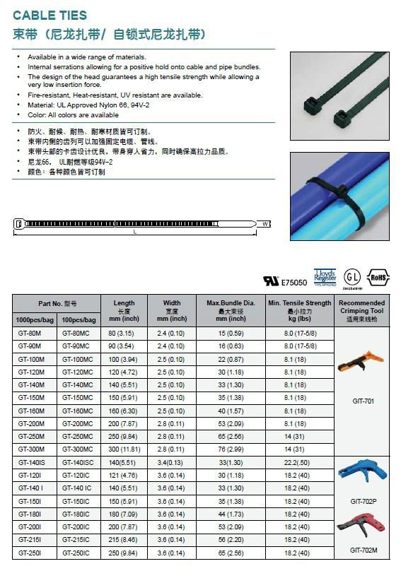 cable ties 4