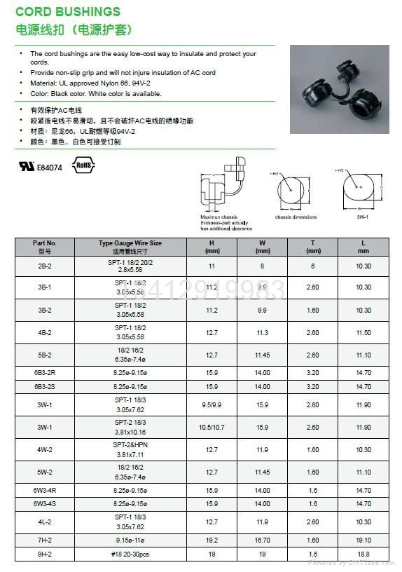 cord bushings 5