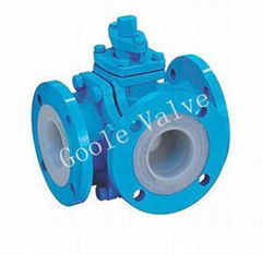 PFA Lined three way ball valve