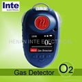 portable O2 oxygen gas detector Gas monitor Leak detector 1