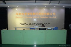 Raysun Enterprise (HK) Limited