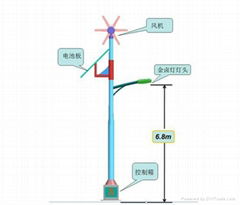 吉林风光互补太阳能路灯